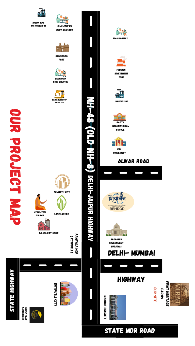 Our Farmhouses Projects, AG INFRATECH